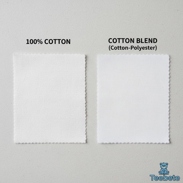100 Cotton Vs Cotton Blend Fabric Comparison 100 Cotton Vs Cotton Blend Fabric Comparison
