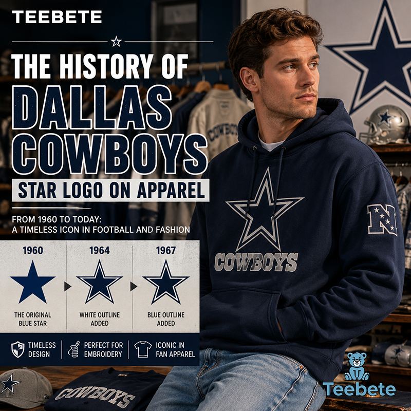The History of the Dallas Cowboys Star Logo on Apparel